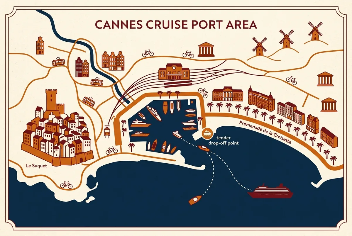 Simple illustrated map of the Cannes cruise port area showing the tender drop-off point, the Croisette, Le Suquet and the train station